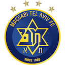 Մաքաբի Թել Ավիվ