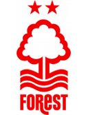 Նոթինգհեմ Ֆորեստ